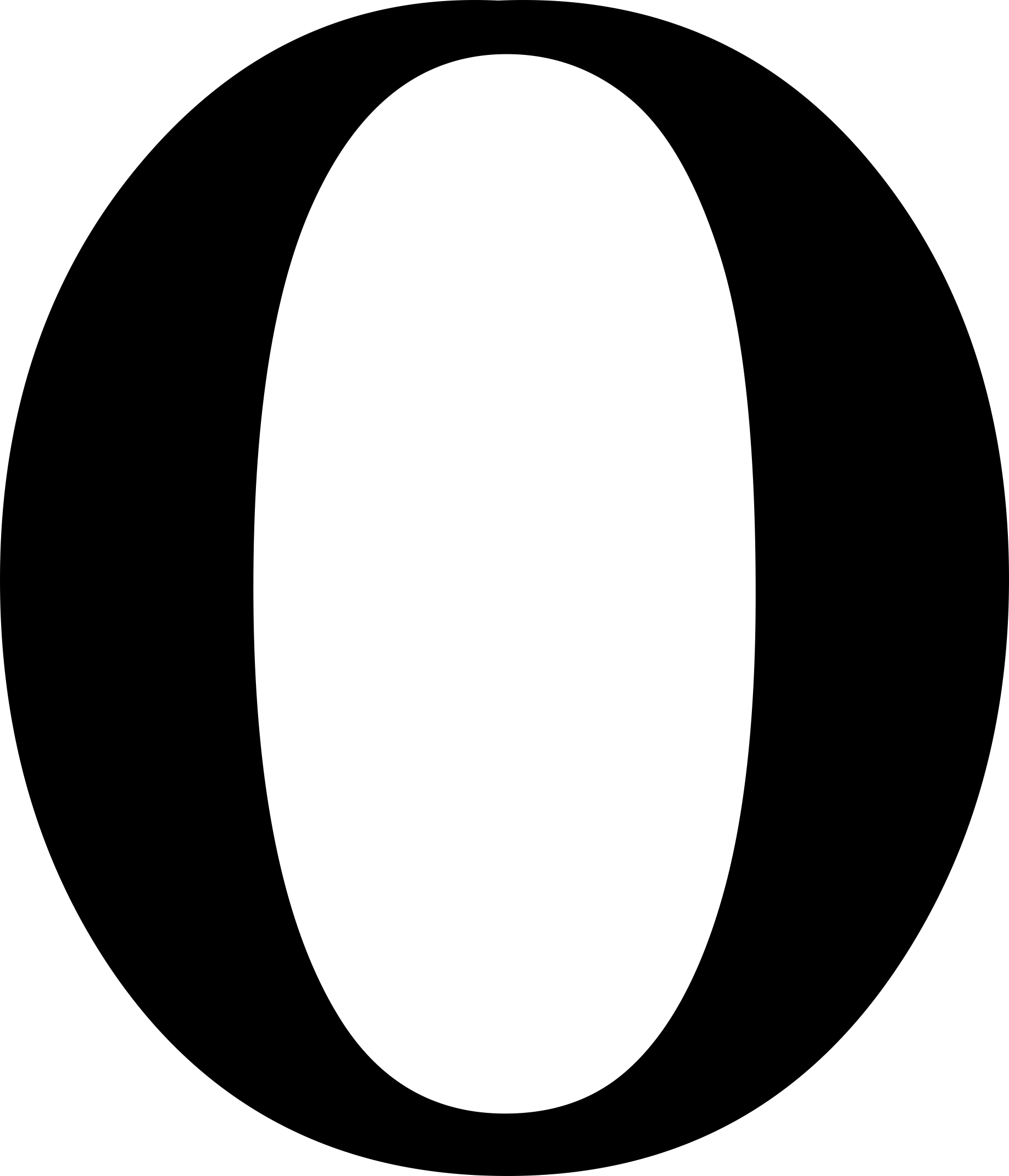 Browser Opera Sticker Svg Vector Free Vectors